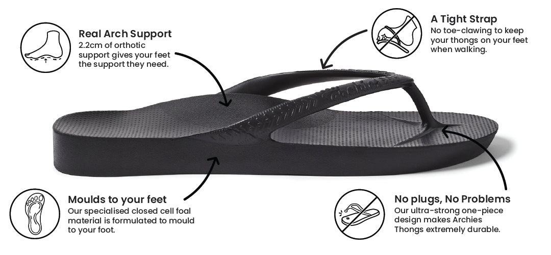 Black - Archies Arch Support Thongs / Flip Flops – Archies